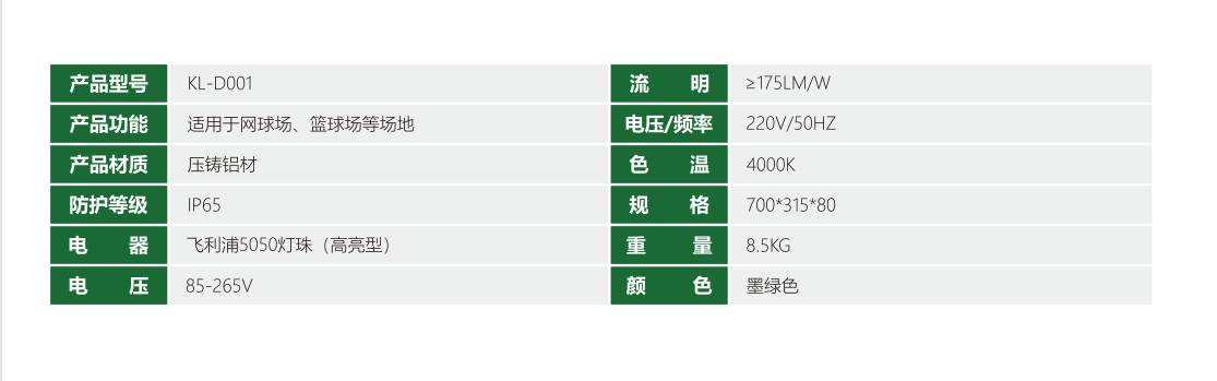 新闻资讯